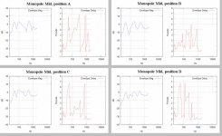 monopolemid_a-b-c-d_taajuusvasteet_20hz-2khz_da_resize_85.jpg