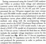 dickason-tsp-procedure.gif