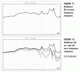 audiencea3-dickson-frs.gif