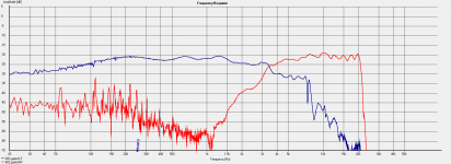 bw602-frequency-seperate.png