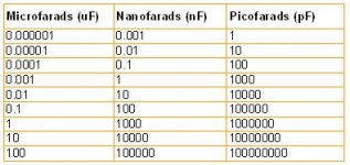 caps table.jpg