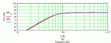 mcbride a5.5 optimized sealed pipe (ig81).gif