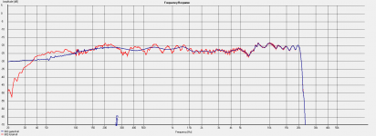 bw602-frequency.png
