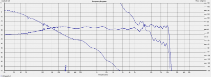 bw602-phase.png