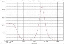 output_impedance.jpg