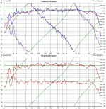 phase_linearisation.gif