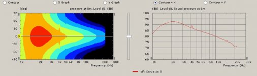 60+ horn original 60 thoat some le cleac'h dispersion contour.jpg