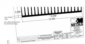 mk62430_milling location_1.jpg
