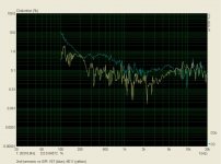 distortion_vs_sr.jpg