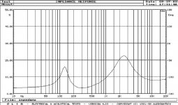 koharenz impedance curve.jpg