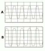 tube-waveform.GIF