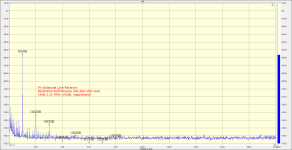 1kHz THD 600 ohm load.png 1kHz THD 600 ohm load.png