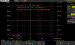 Common Mode Matched Impedances.png Common Mode Matched Impedances.png