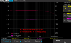 Differential Mode.png Differential Mode.png