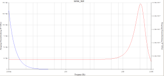 150k parallel 22pF22.png