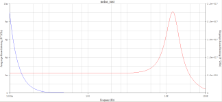 47k parallel 226pF.png