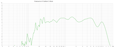 linesource nr1 bottom 2 driver.png