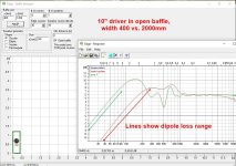 dipole loss range edge.jpg