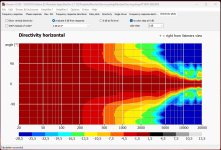 KT100V-B80-Drectivity-Plot.jpg