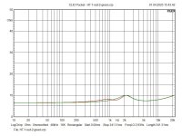 HT-imp-1-red-2-green.jpg