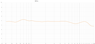 300 hz.png