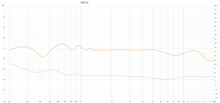 200 hz.png
