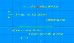scopemajordivisions01.png