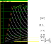 6h6_FQP1n60 pentode.png