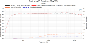 ASCI 1.PNG