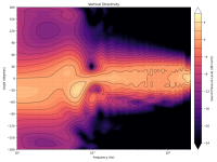 directivity_contour_v.png directivity_contour_v.png