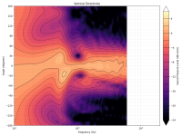 directivity_contour_v.png directivity_contour_v.png