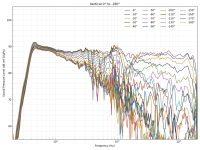 directivity_v_neg.png directivity_v_neg.png
