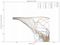 directivity_v_neg.png