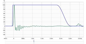 Scanspeak Impulse Response.jpg