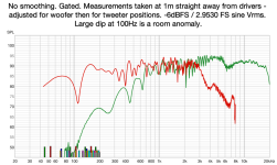 SIG180_XT25BG60-04_no_xover_actual.png