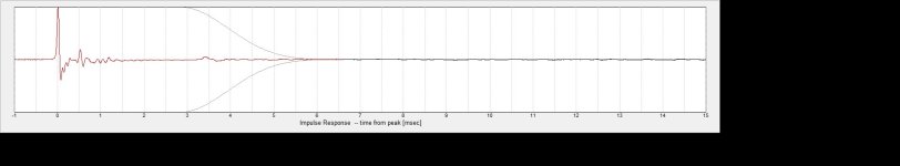 mid only Fr 2 ft on axis 6ms 4_7.jpg
