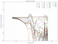 directivity_v_neg.png