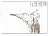 directivity_v_neg.png
