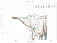 directivity_v_neg.png
