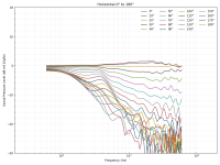 directivity_h_pos.png