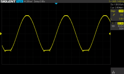 Clip 1kHz 4ohm 2x28V rails.png Clip 1kHz 4ohm 2x28V rails.png