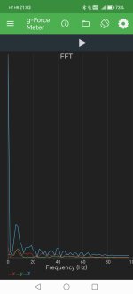 Screenshot_20250409_210330_com_chrystianvieyra_physicstoolboxsuite_MainKot...nActiv.jpg