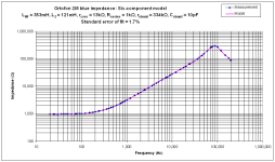 Ortofon_2M_blue.PNG