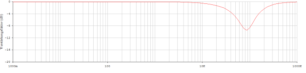 freq_1_150k.png