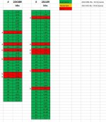 JFet status 20250410.jpg