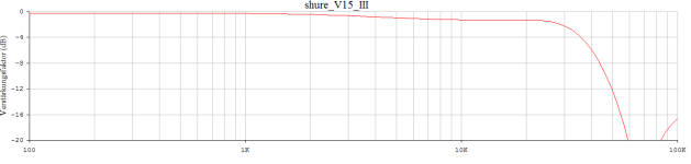 47k_parallel_100pF.png