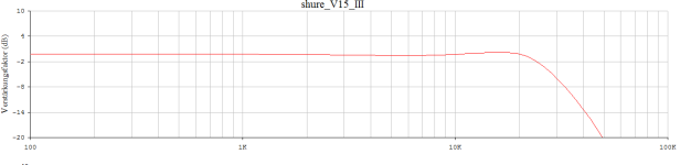 47k_parallel_300pF.png