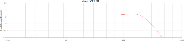 47k_parallel_400pF.png