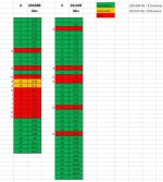JFet status 20250411.jpg
