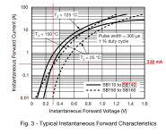 this_component.png